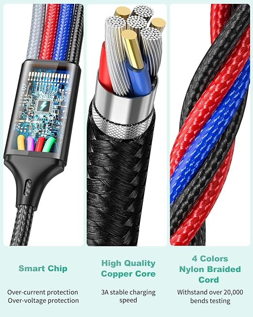 Travel Essentials, Multi Charging Cable, 3Pack 6FT iPhone Charger Camping Essentials Nylon Braided Type C Cable Cord 2*Lighting/Typc C/Micro USB Port i-Phone 17 Charger Cords for i Phone 17/16/15