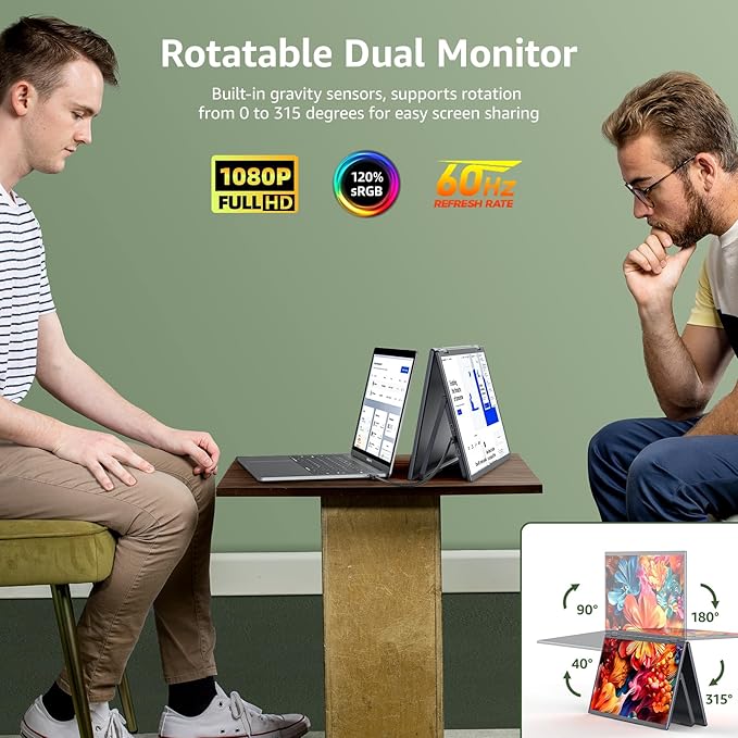 cocopar Portable Monitor Dual 15.6 Inch 1080P Travel Monitor with Speaker HDMI USB-C External Display for Laptop MacBook Surface PC Xbox PS4/5, VESA Mountable, with Stand