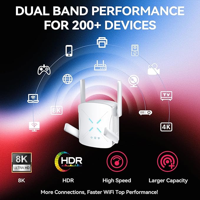 2026 WiFi Extender Signal Booster, 10X Faster WiFi 6 Extender, 18899 sq.ft. Internet Repeater for Home, Dual-Band Network Extender, Wireless Router Signal Amplifier w/Gigabit Ethernet Port, Easy Setup