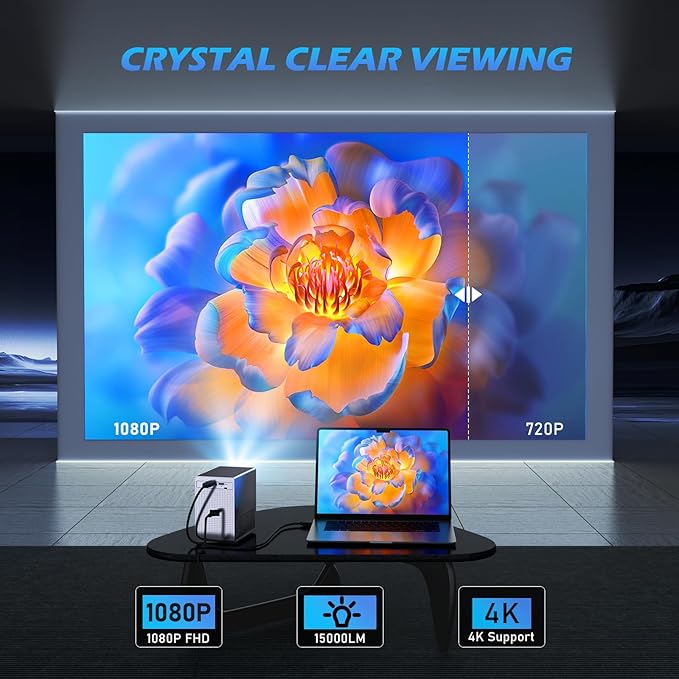 Mini Projector with Wifi and Bluetooth, Portable Projector 4k Home Theater Movie Projector, Smart Projectors Compatible with iOS/Android/TV Stick/HDMI/PS5, 15000 Lumen, Native 1080P, 4K Supported