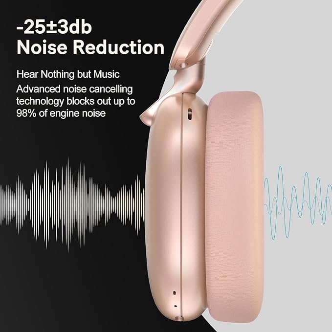 RORSOU C6 Active Noise Cancelling Headphones, Wireless Over Ear Bluetooth Headphones, 60H Playtime, Lightweight Folding Deep Bass Comfort Fit Ear Cups Headset with Mic for iPad/PC/Home Rose Gold