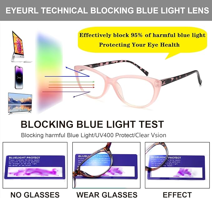 EYEURL 4 Pack Cat Eye Reading Glasses for Women, Blue Light Blocking Readers Lightweight Spring Hinge Anti Eyestrain UV Fashion Eyeglasses +2.25