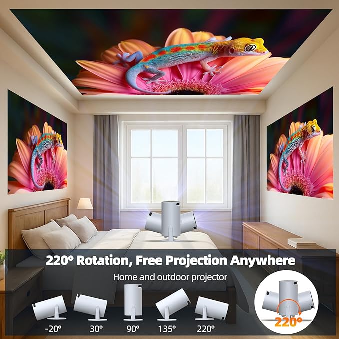 Projector with WiFi and Bluetooth, Mini Projector, 4K 1080P Support Portable Wireless Movie Projectors 220° Rotatable 130'' Screen Auto Keystone Compatible with HDMI/iPhone/TV Stick for Bedroom Indoor