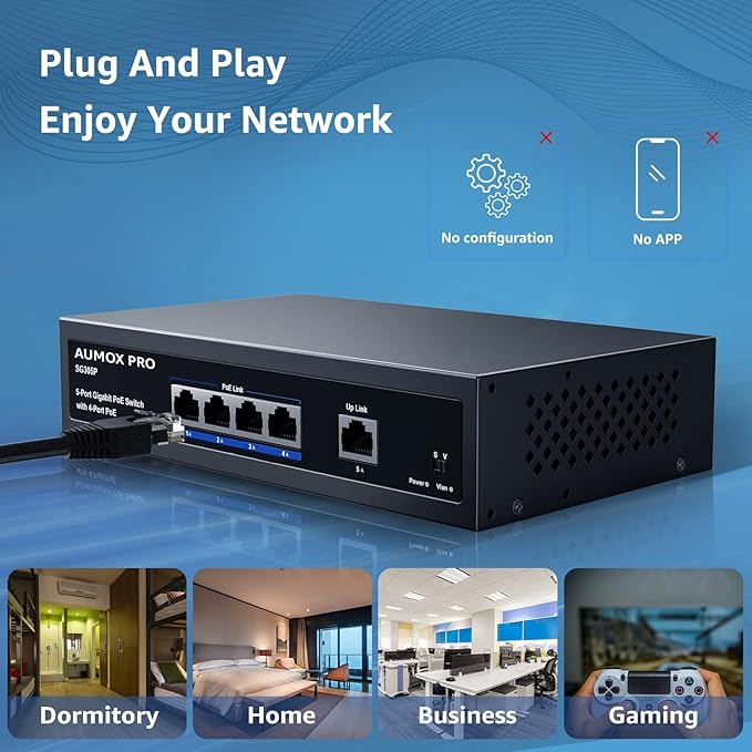 5 Port Gigabit PoE Switch,AUMOX PRO SG305P 4 Port PoE Gigabit Ethernet Unmanaged with 1 Uplink Gigabit Ports 78W,Plug and Play,Sturdy Metal Fanless Vlan Network Switch 802.3af/at,Desktop or Wall Mount