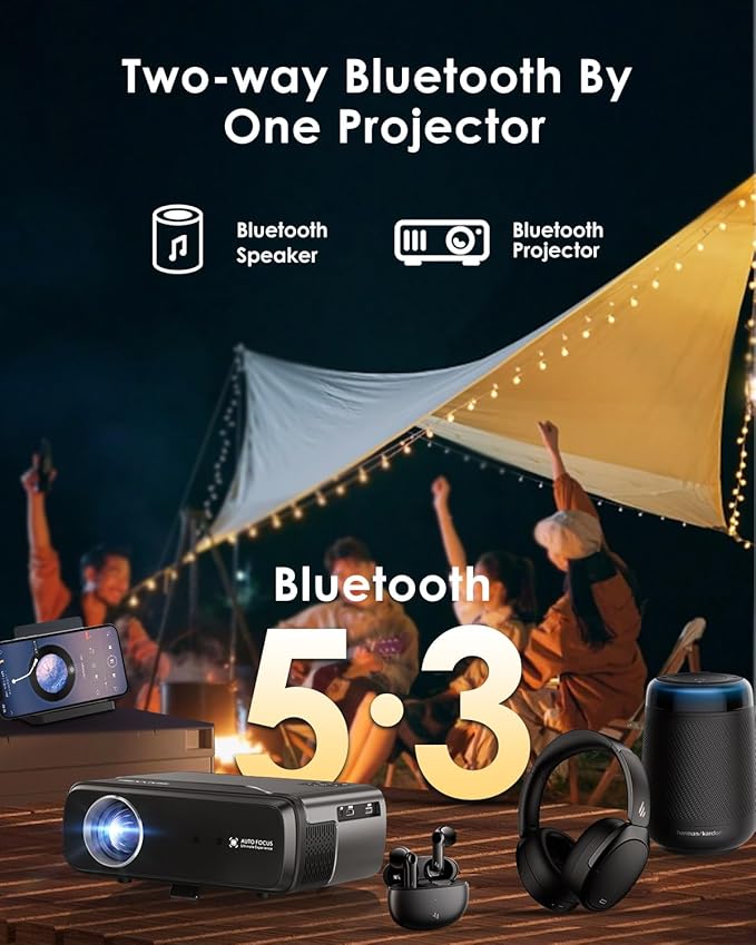 Portable Smart Projector Netflix Officially,AI Auto Focus&Keystone,1200ANSI 4K Support,WiFi6+2.4/5G WiFi,Two-way Bluetooth,Dolby Audio,HDR10,Android TV 11.0,Google Assistant,Home Theater Outdoor Movie