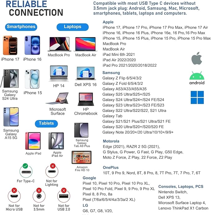 LUDOS Ultra USB C Headphones for iPhone 17 16 15 Pro Max Plus Air iPad Pro, 5 Years Warranty, Magnetic USB-C Earbuds for Samsung Galaxy S24 S23 Ultra S22 S21 FE S20 A55, USB Type C Earphones - White