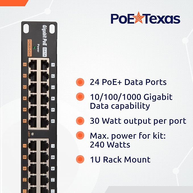 PoE Texas 24 Multi Port PoE+ Injector with 48v 240w Power Supplies - 10/100/1000 Gigabit Passive Power Over Ethernet Means Versatility - 30W PoE Injector for WiFi Access Point, PTZ Camera, IP Phone
