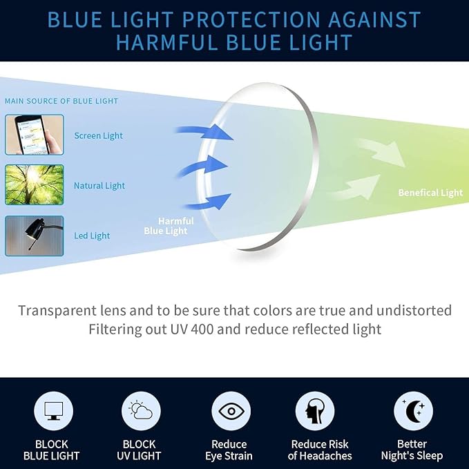 IVNUOYI 6 Pack Reading Glasses Blue Light Blocking with Spring Hinges,Colors Lightweight Readers for Women,Anti Glare UV Computer Eyeglasses 2.0