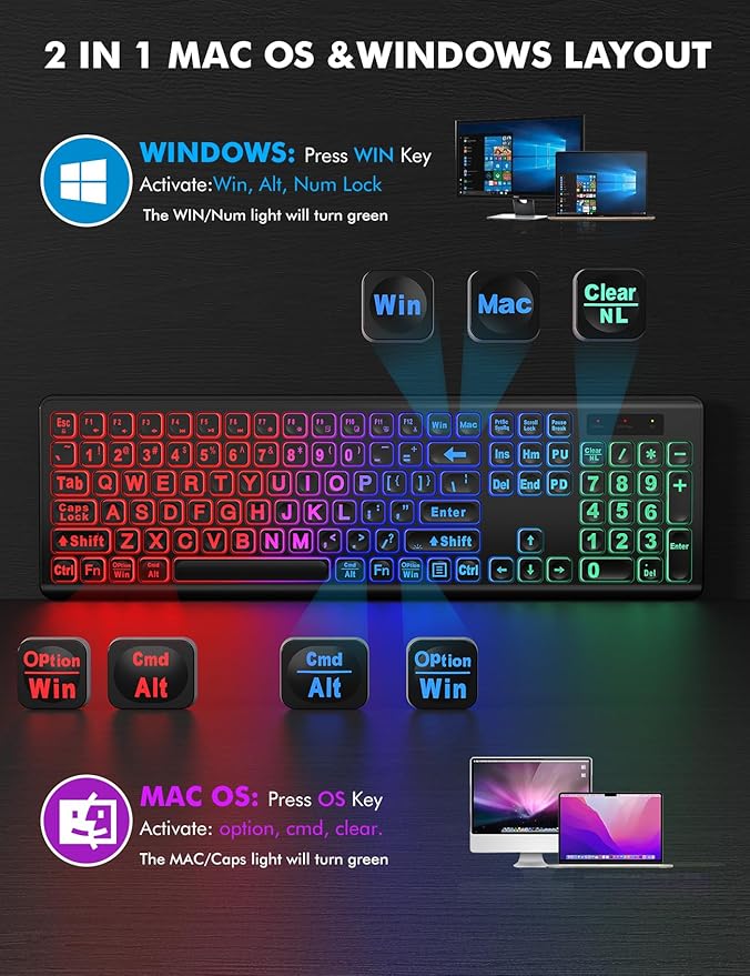 Wireless Keyboard and Mouse Combo - Large Print, RGB Backlit, Oversize Light Up Letters, Rechargeable, Ergonomic Tilt Leg, Sleep Mode, 2.4GHz Quiet Keyboard Mouse for Mac, Windows, Laptop, PC, Trueque