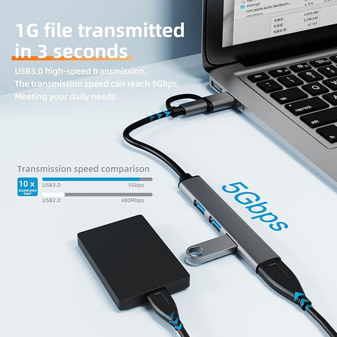 USB-C 4-in-2 Hub, Featuring USB 3.0 and 3 USB 2.0 Ports, Adapter Compatible with USB-C Laptops and Serves as a Dongle for USB Connectivity on MacBook Pro/Air,iPad Pro,iMac,iPhone 15 Pro,Xbox,PS5,XPS