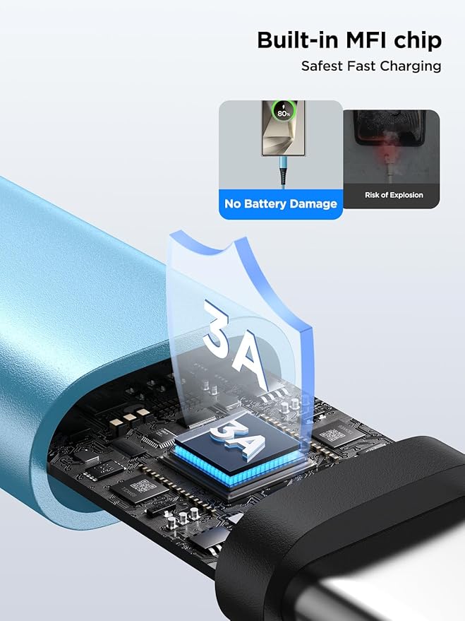 USB C Cable 10FT 3Pack Fast Charging Nylon Braided Long Type C Charger Cable for Samsung Galaxy S24 S23 S22 S21 S10 S9 S8 A02s A03s A11 A12 A13 A14 A21 A22 A32 A42 A53, Tablet, LG, Moto, TCL