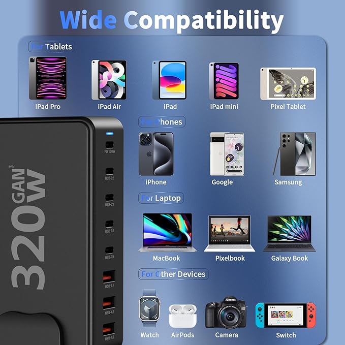 USB C Desktop Charger, 320W 8-Port GaN III Fast Charging Station Hub 100W PD Laptop Charger with 5-Foot Cable for MacBook Pro/Air, Dell XPS, iPhone 15/14, Galaxy S23, iPad Pro/Air