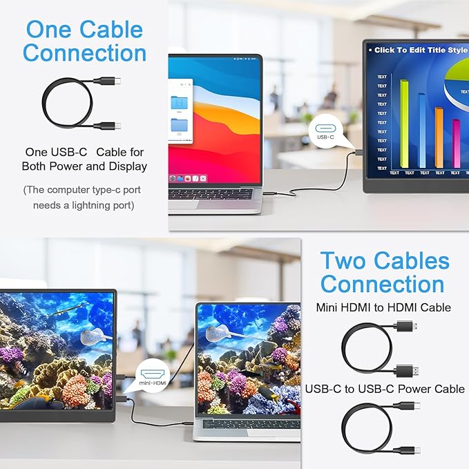 Portable Monitor 15.6-inch FHD 1080P Ultra-Slim Travel External Monitor HDR IPS Gaming Display with Kickstand &Speakers USB-C HDMI Plug&Play，for Laptop PC Phone PS4/5 Xbox Switch