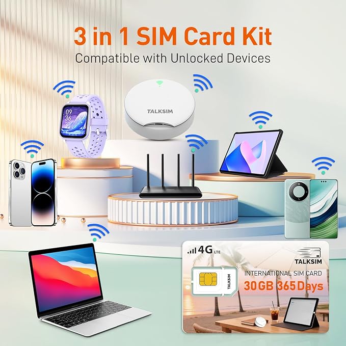 International Data SIM Card 30GB 365 Days, 4G LTE Prepaid Travel SIM Card Supported 45 Countries USA,UK,Europe,Asia& Africa, Ideal for Business Trip, Europe Travel& Family Together, No Contract