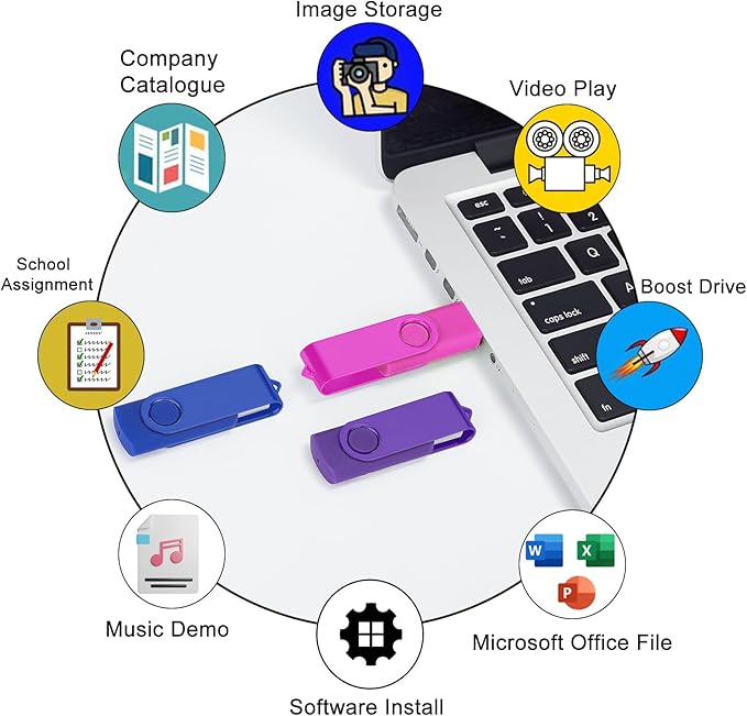 Bulk Flash Drives 4GB USB 20 Pack FEWINA USB2.0 USB Drives Pack Thumb Drive Bulk Swivel Memory Stick PenDrive for Storage and Backup Multiple Color 20PCS 4GB