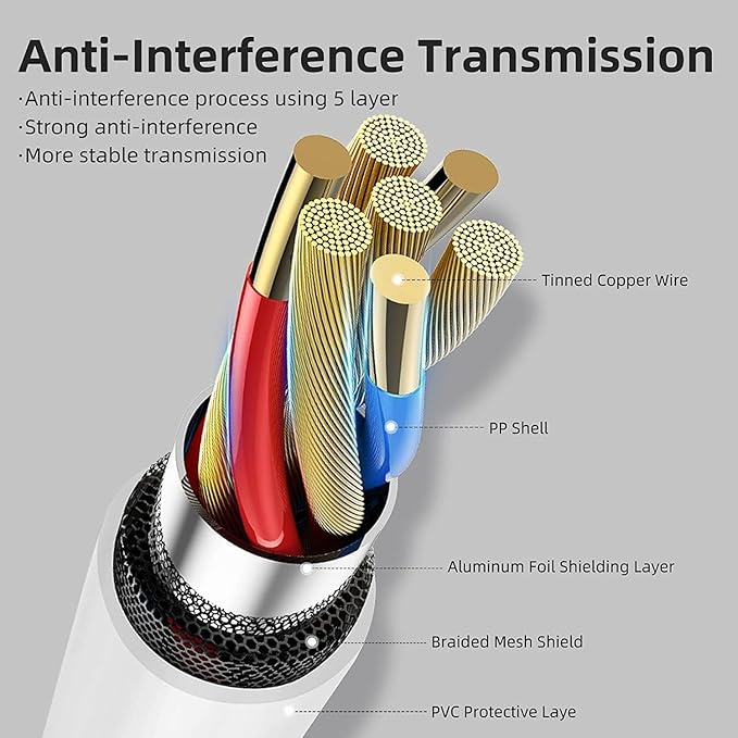 Hub USB C, USB tipo C a USB 3.0 Hub con 4 puertos USB 3.0, concentrador de transmisión de datos 5Gbps, Compatible con MacBook Pro, iPad Pro, MacBook Air, Dell XPS, Surface Book, etc. (1)