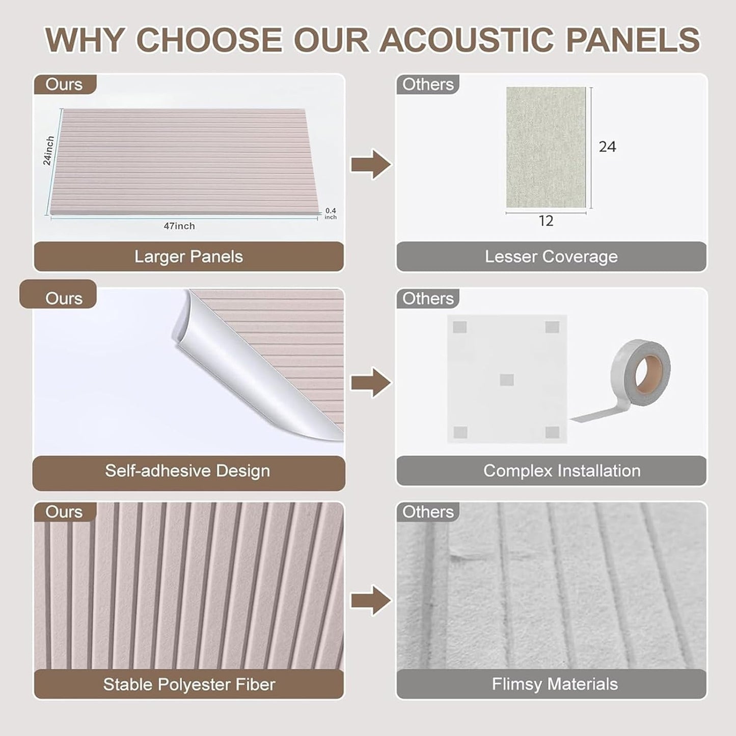 10Pack Large Acoustic Panels, 48x24x0.4 inch Sound Proof Panels for Walls, Self-Adhesive Sound Dampening Wall Panels, Noise Absorbing Decorative Wall Panels, Wall Noise Blocker for Home Studio (Camel)