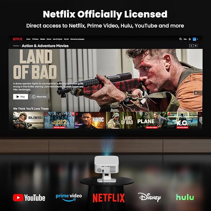 [Netflix-Licensed/1500ANSI] Smart Outdoor Projector: NICPOW 4K Projector with Wifi and Bluetooth, Built-in Apps, Auto Focus & Keystone, Portable Proyector for Home & Outdoor Use, White