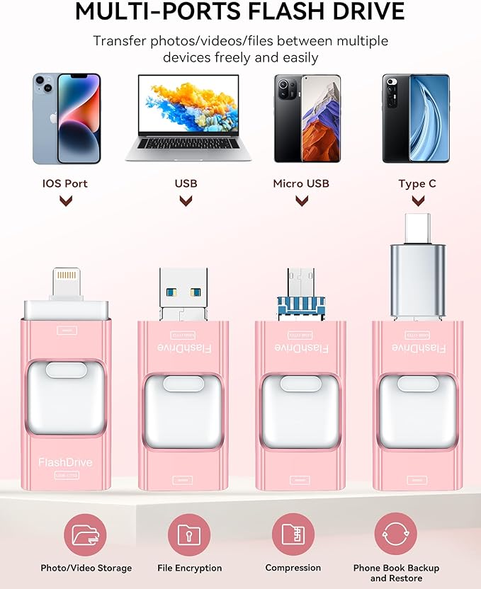 MFi Certified 512GB iPhone Flash Drive, Photo Stick Memory Stick for iPhone iPad, USB Thumb Drive for Photos Videos Transfer & Backup, External Storage Compatible for iPhone/Android/PC/Mac (Pink)