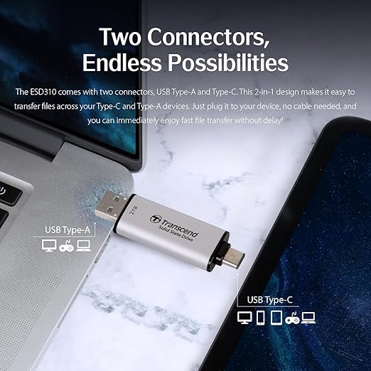 Transcend 512GB External SSD, Up to 1,050MB/s, Flash Drive for Pixel 10/iPhone17,16,15&iPad&Mac, Windows/Android/Tablet/PC, Dual USB 3.2 Thumb Drive Photo Stick, 2-in-1 Type C &Type A Memory Stick