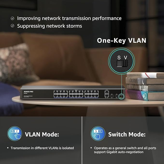 24 Port Gigabit PoE Switch,AUMOX PRO 28 Port PoE with 2 x Uplink Gigabit Ports, 2 x 1G SFP Slots 400W SG528P ,Plug and Play,Metal Case Desktop, Wall Mount or Rackmount Network Switch,802.3af/at