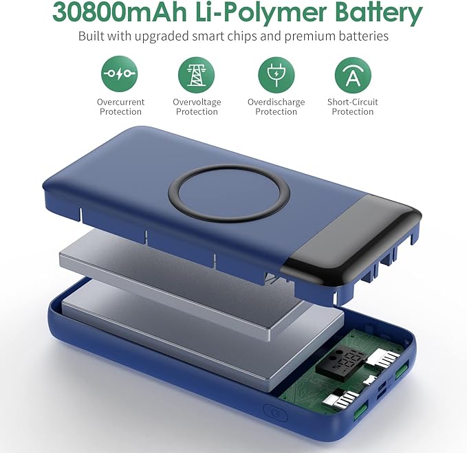 Wireless Portable Charger 30,800mAh 15W Wireless Charging 25W PD QC4.0 Fast Charging Smart LED Display USB-C Power Bank,4 Output& 2 Input External Battery Pack Compatible with iPhone, Samsung etc-Blue