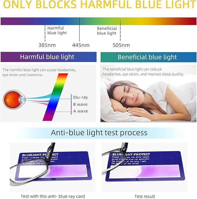 IVNUOYI 4 Pack Reading Glasses Blue Light Blocking with Spring Hinges,Colors Lightweight Readers for Women,Anti Glare UV Computer Eyeglasses 1.25