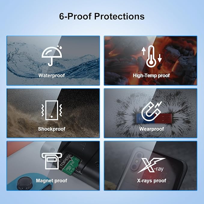 TOPESEL Micro SD Card high Speed 90mb per Second TF Card 4K Recording Memory Card with Adapter (5 Pack, 64, GB)