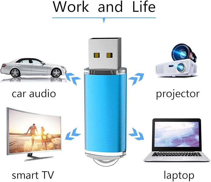 USB 3.0 Flash Drive K&ZZ 5 Pack 64GB Flash Drive 3.0 64 GB Thumb Drives 64G Memory Stick Data Drive Flash Stick U Disk, Multicolored