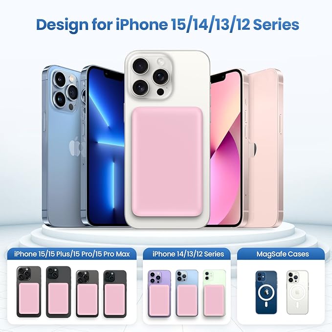 Magnetic Portable Charger Power Bank,Compact 10800mAh LCD Display Wireless Portable Charger,20W PD USB-C in&out Battery Pack Compatible with Magsafe,iPhone 16/16 Pro Max/15 Plus/14/13/12 Series-Pink