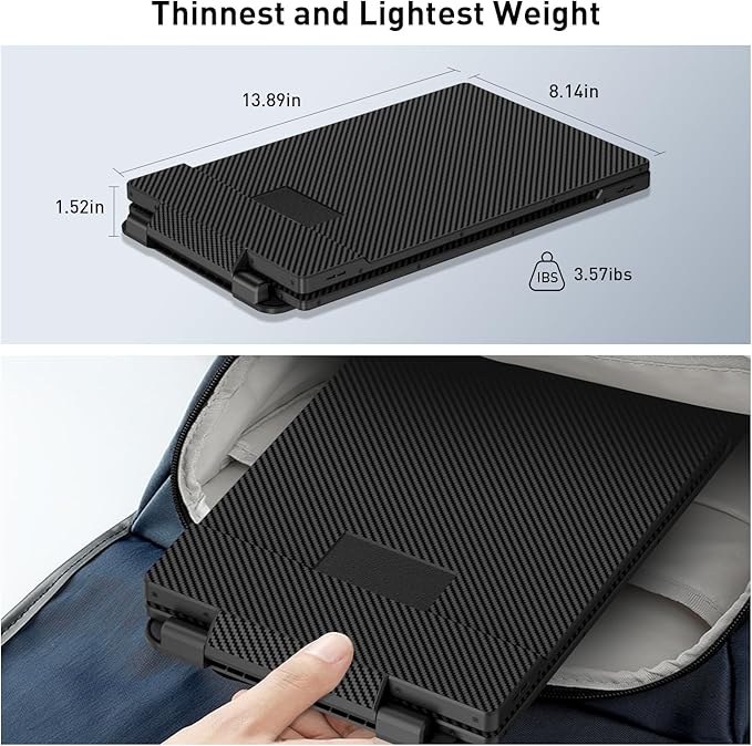 Maxfree Triple Laptop Screen Extender, S2 14" 1080P HD Portable Dual Monitor for 13.3-17″ Laptops, Plug & Play Monitor Extender Compatible with Windows/Mac/Surface/Android/Switch