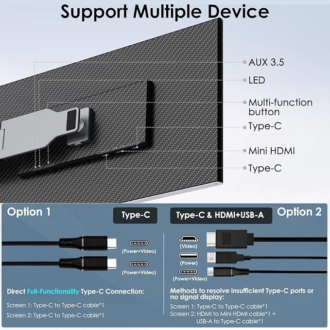 Redalf Laptop Screen Extender, 15.6" Portable Triple Monitor for Laptop,IPS Ultra-Thin Zero Frame Monitor Built-in Speakers Compatible with Mac, Windows, Chrome, Fits Laptops
