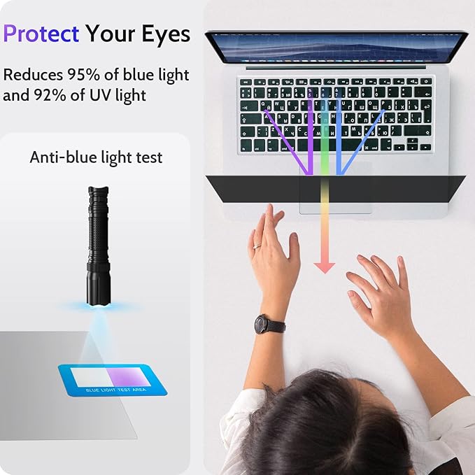 15.6 Inch Laptop Privacy Screen Compatible with Lenovo Hp Dell Acer Asus Thinkpad Envy Xps Computer 16:10 Aspect, Removable Anti Glare Blue Light Filter Protector, 15" Monitor Security Shield