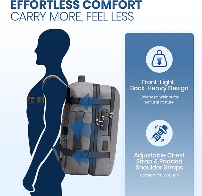 Fanwoli Vacuum Travel Backpack, Carry On Luggage with TSA Lock & Anti Theft Zipper, 60L Expandable Airback with Compression Pump, Waterproof Laptop Bag Ideal for Flight & Business,Grey