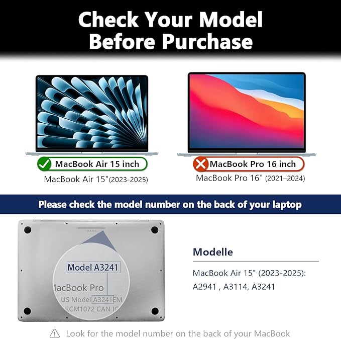 Magnetic MacBook Air 15 Inch Privacy Screen(2023-2025, M2, M3, M4), Removable Anti Glare Blue Light Macbook Pro Screen Protector, 360° Anti Spy and Easy Install Shield