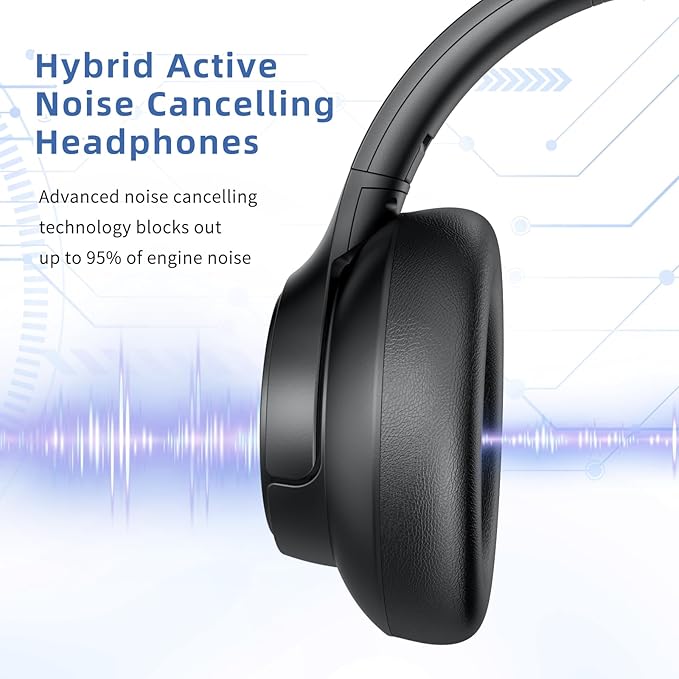 Active Noise Cancelling Headphones, Wireless Over Ear Bluetooth Headphones with Microphone, Transparency Mode, 70H Playtime, Hi-Res Audio, Deep Bass, Bluetooth 5.3, Lightweight Design,Black