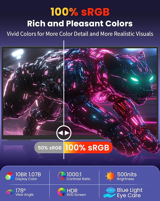 18.5 Inch Portable Computer Monitors,Portable Monitor for Laptop,PC,MacBook,Phone, PS4, Speakers,1080P FHD Display with USB-C & HDMI,Travel Work Home Gaming Monitor with 180° Adjustable Stand