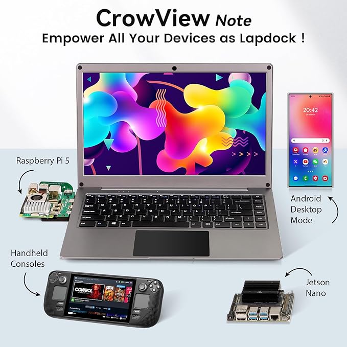 Portable Monitor with Keyboard,14inch 1080P FHD Lapdock Compatible with Mini PC/Phone/PC/Game Console,CrowView Note with RPi5 & Jetson Adapters(Full Feature TypeC & HDMI Cable Included)