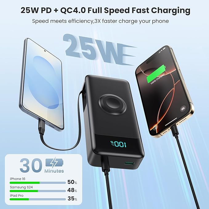 Portable Charger 40800mAh Power Bank with 2 Built-in Retractable Cables,25W PD Fast Charging Phone Charger with iWatch Charger,5 Output 2 Input LCD Display Battery Pack for iPhone 16/15,Android(Black)
