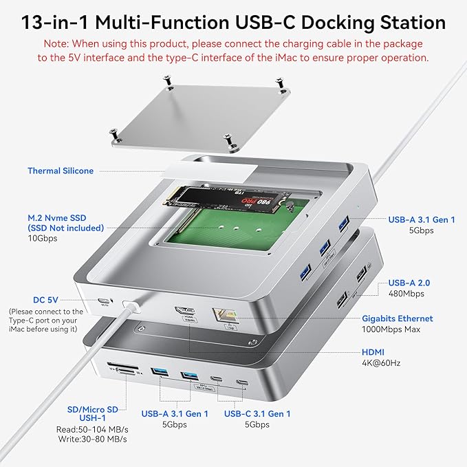 13-Port USB C Hub for iMac 24 inch 2021/2023/2024, iMac Accessories for iMac M1/M3/M4, iMac USB Hub with 5 USB-A & 2 USB-C 3.0 Ports, 4K@60Hz HDMI, 1Gbps Ethernet, SD/TF, M.2 NVME SSD (Not Included)