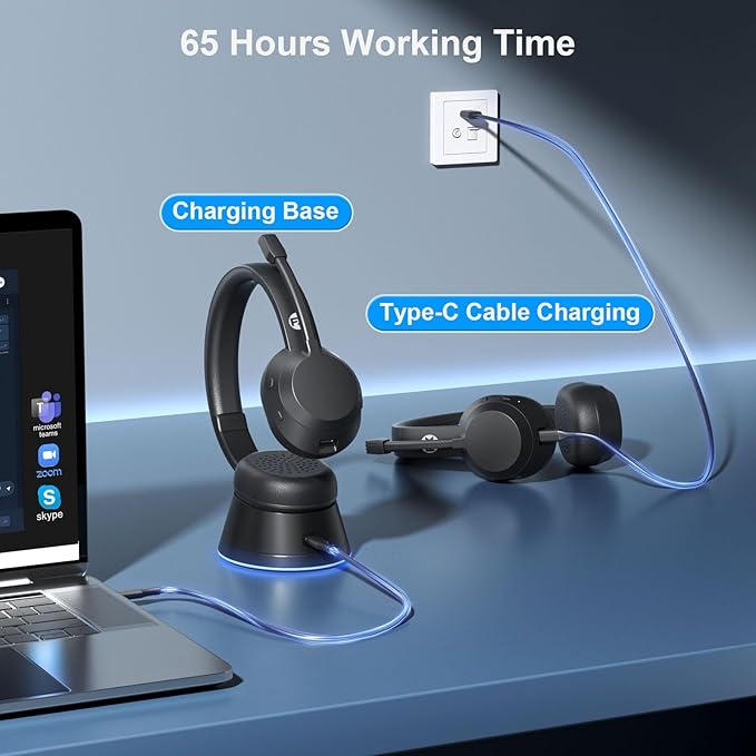 Wireless Headset, Bluetooth Headphones with Mic(AI Noise Cancelling), 65 Hrs Working Time with USB Dongle, Wireless Headset with Mic for Work from Home/Computer/Laptop/PC/Android