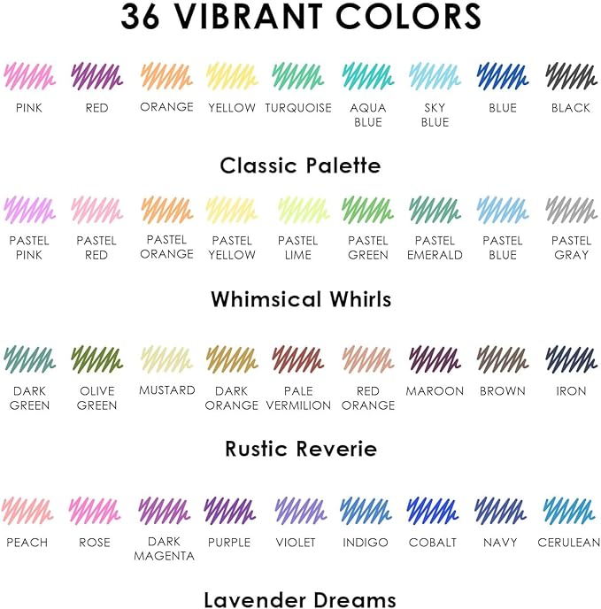 Grabie 36 Colors Erasable Gel Pens, Make Mistakes Disappear Colored Pens, Assorted Color Inks for Drawing Writing Planner, Set of 36