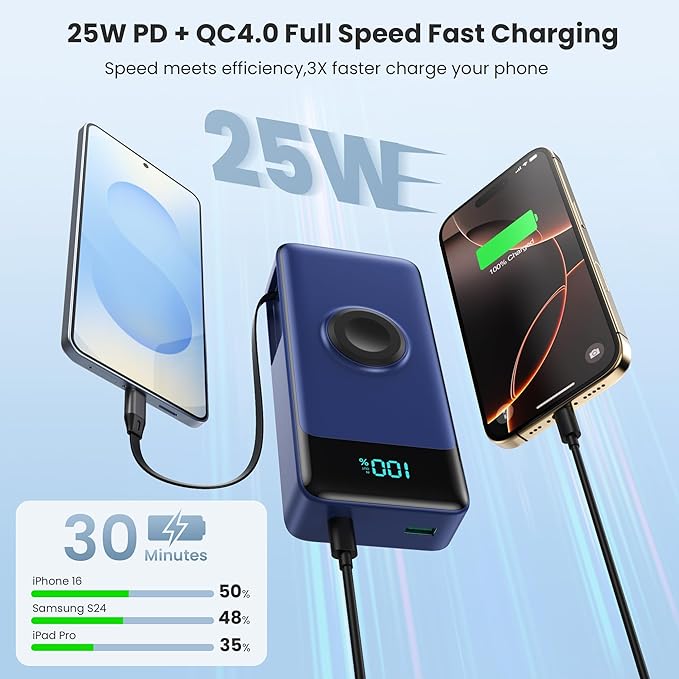 Portable Charger 40800mAh Power Bank with 2 Built-in Retractable Cables,25W PD Fast Charging Phone Charger with iWatch Charger,5 Output 2 Input LCD Display Battery Pack for iPhone 16/15,Android (Blue)