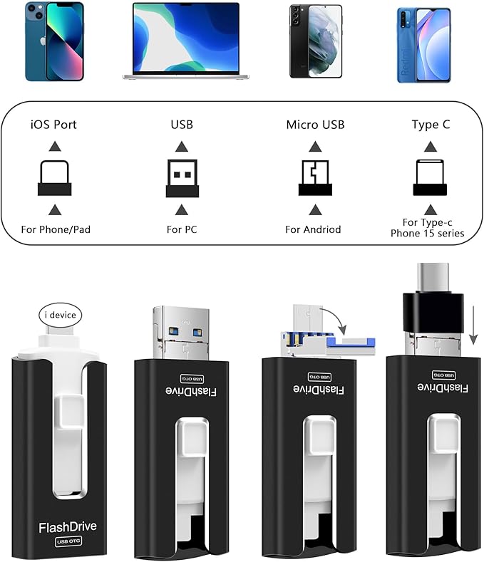 256GB USB Flash Drive for Phone and Pad, Photo Stick High Speed External USB Thumb Drives Photo Storage Memory Stick for Save More Photos and Videos (Black, 256GB)