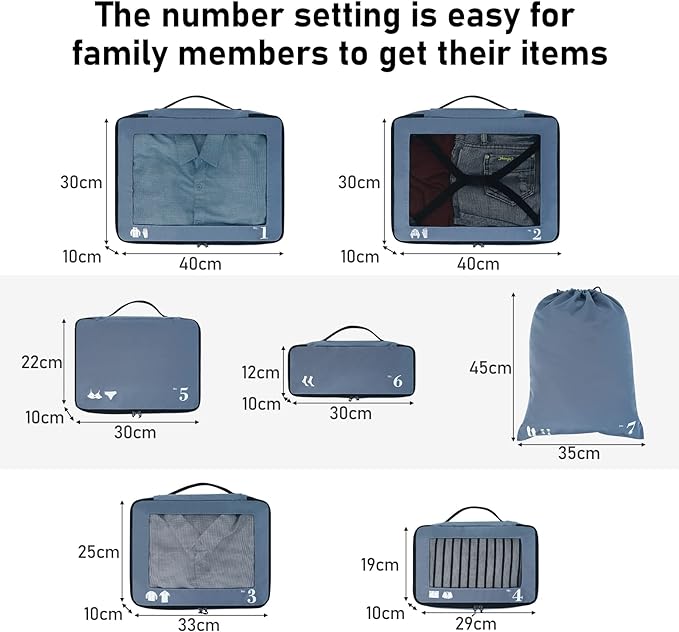 ECOHUB 7 Set Packing Cubes Tear-Resistant Luggage Packing Organizers with Number Icon for Travel Accessories Luggage Suitcase Machine Washable Packing Cubes (Blue)