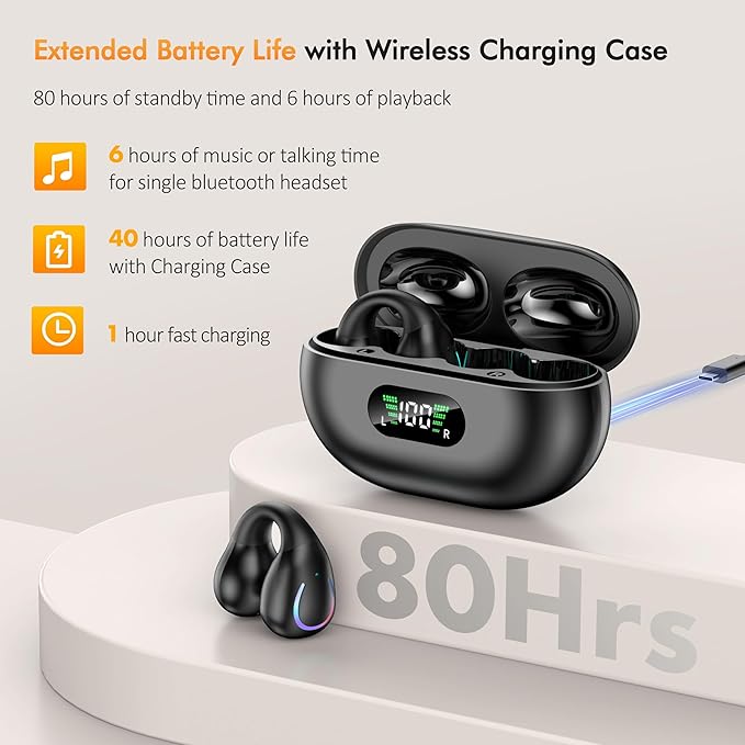 Open Ear Clip Wireless Earbuds Bluetooth 5.3, Sports Earphones Built-in Microphone with Earhooks & Ear Hook, Wireless Charging Case & Display, Waterproof Fitness Headphones for Running