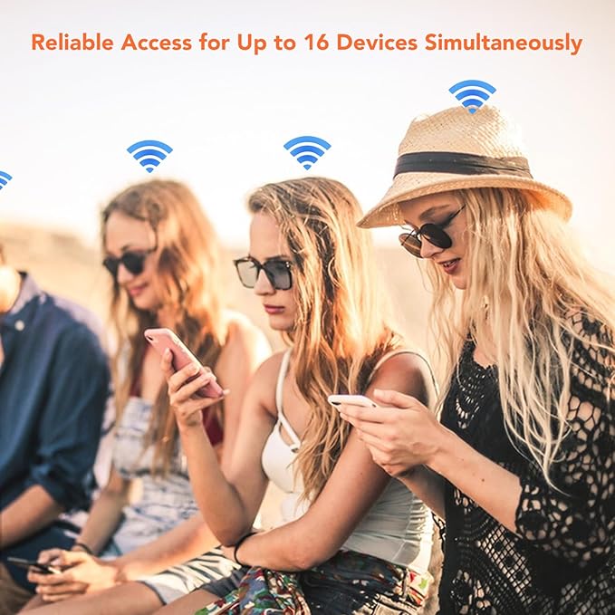 5G WiFi6 Mobile Hotspot, 5G Router with Sim Card Slot, International Coverage Modem, Portable Internet Devices for Travel, Support 16 Users, 6100mAh Battery