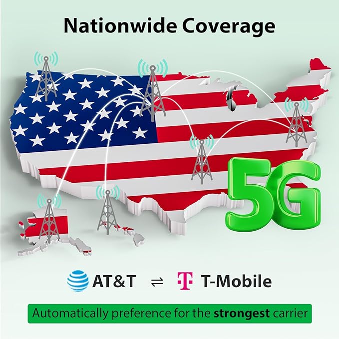 (4 Pack) EIOTCLUB Prepaid SIM Card 1GB/30Day, 5G/4G LTE SIM Card, Support for AT&T and T-Mobile in The USA, Data Only SIM Card for Security Camera Trail Camera Router Hotspot Unlocked Devices