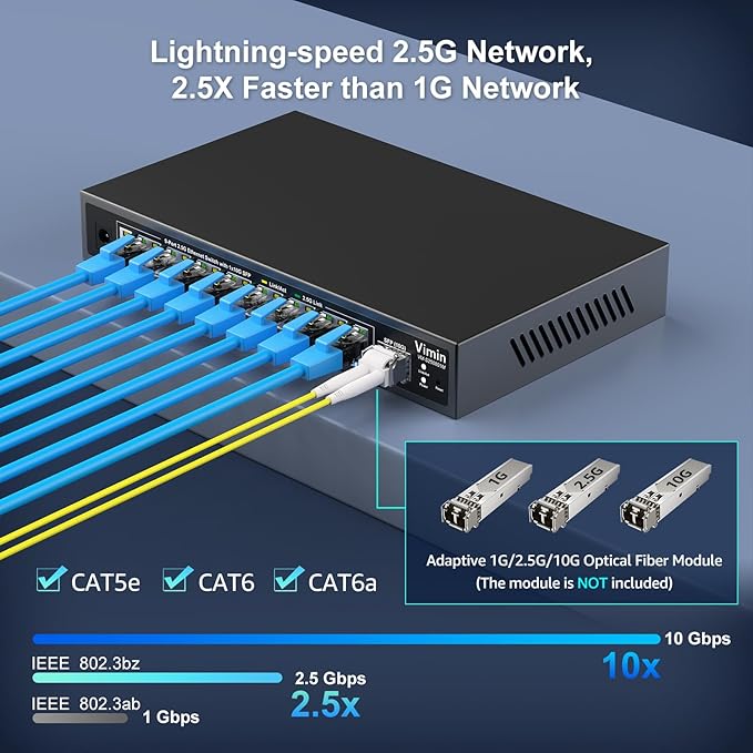 8 Port 2.5G Web Managed Ethernet Switch with 10G SFP, VIMIN 9 Port 2.5G Smart Network Switch Managed 60Gbps Switching Capacity, Support Vlan/QoS/IGMP/Static Aggregation, Desktop/Wall-Mount, Fanless