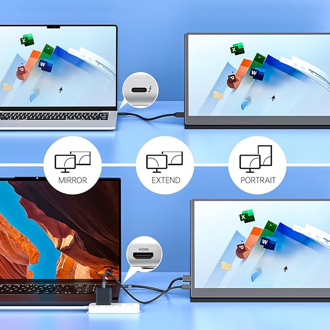 Portable Monitor 4K 15.6 inch UHD 3840X2160 100% sRGB USB-C HDMI IPS External Second Monitor Portable Travel Monitor for Laptop MacBook PS5/4 Xbox with Speakers